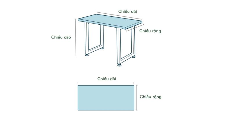 Chiều rộng tiêu chuẩn của bàn làm việc