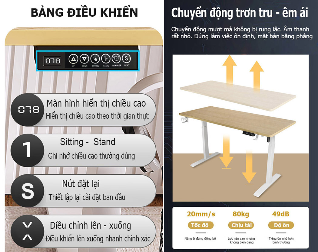 Những điểm nổi bật của bàn làm việc thông minh HA04C